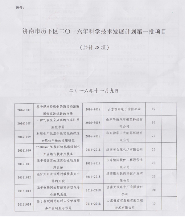 祝賀我公司申報(bào)科技項(xiàng)目獲得上級部門驗(yàn)收通過